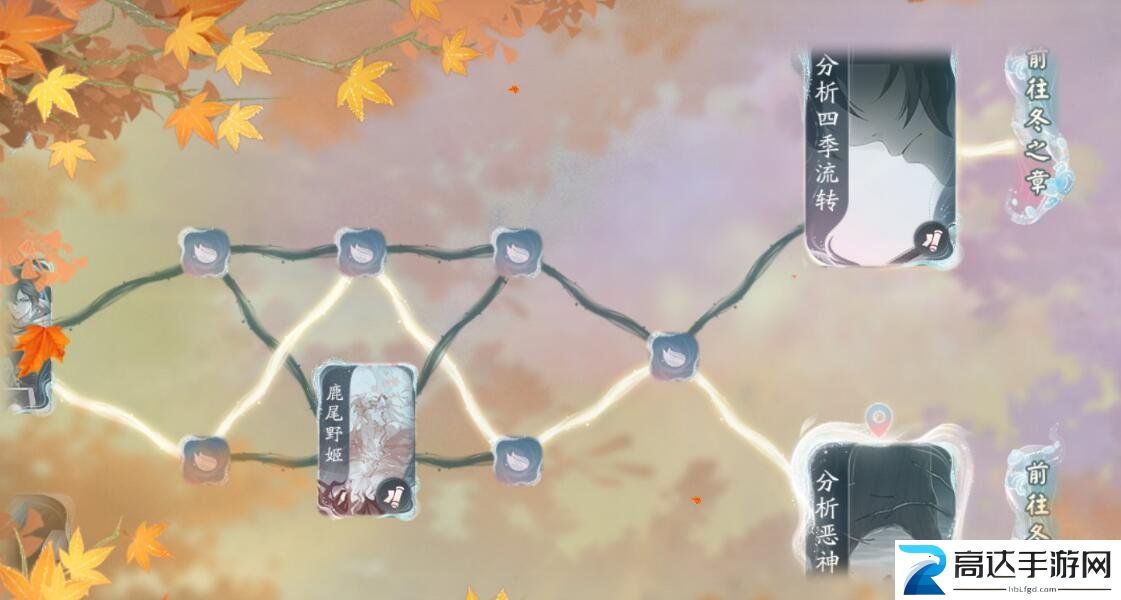 阴阳师四季之歌秋之章怎么解锁四季之歌秋之章解锁及打法攻略