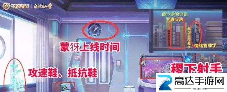 王者荣耀源梦第五款皮肤是谁 源梦第五款皮肤最新消息分享