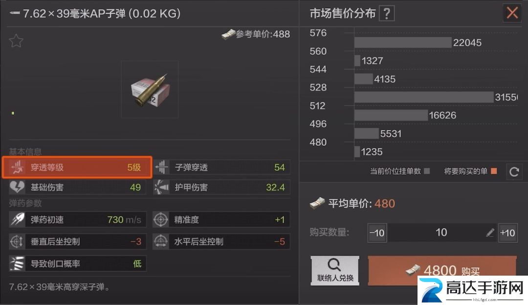 暗区突围电视台怎么打 电视台打法攻略分享