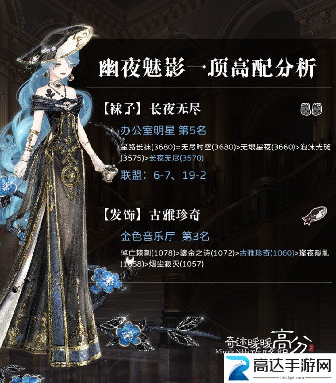 奇迹暖暖幽夜魅影如何搭配 幽夜魅影搭配推荐