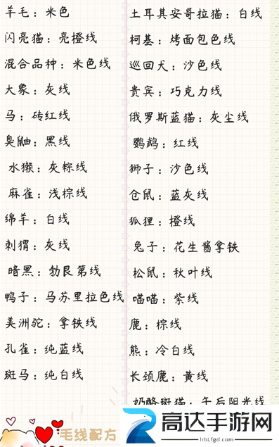 寄心茶屋毛线配方介绍 寄心茶屋毛线制作方法
