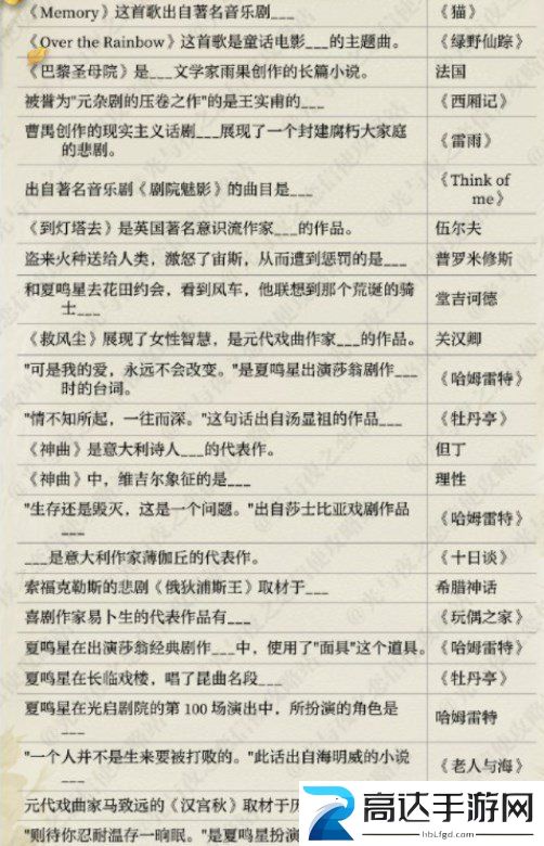 光与夜之恋寻觅书海答案大全 寻觅书海答案汇总
