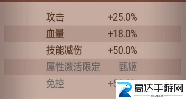 咸鱼之王龙鱼洛神属性介绍 龙鱼洛神搭配推荐