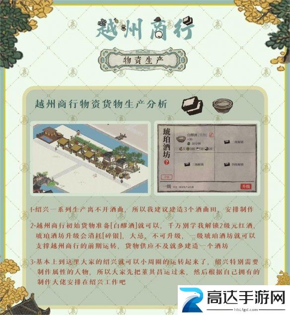 江南百景图越州商行怎么玩 越州商行攻略分享