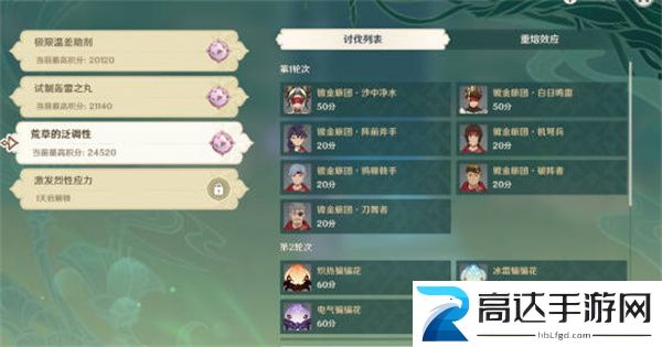 原神片剂深研第三天怎么通关 第三天通关秘诀