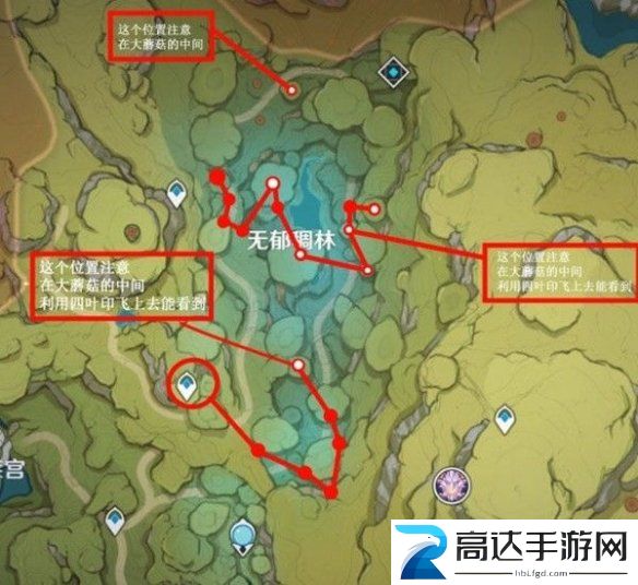 原神柯莱突破材料采集位置分享 柯莱突破材料路线分享