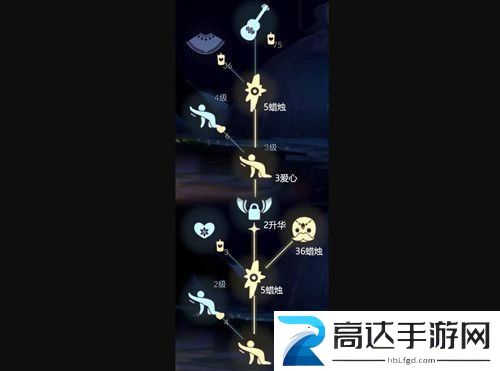 光遇复刻国庆2022 国庆节复刻最新兑换图一览