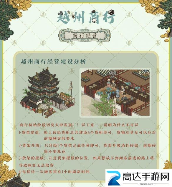 江南百景图越州商行怎么玩 越州商行攻略分享
