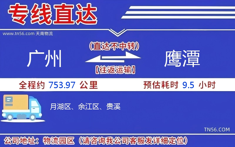 昭通到毕节物流公司