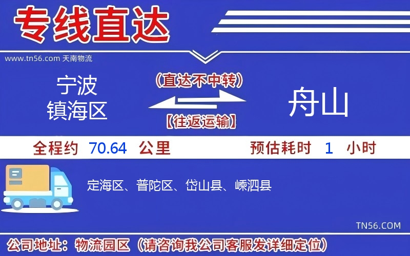 孝感镇海区到湘潭物流公司