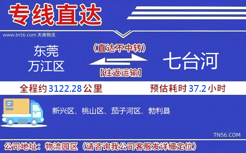 汉中万江区到七台河物流公司