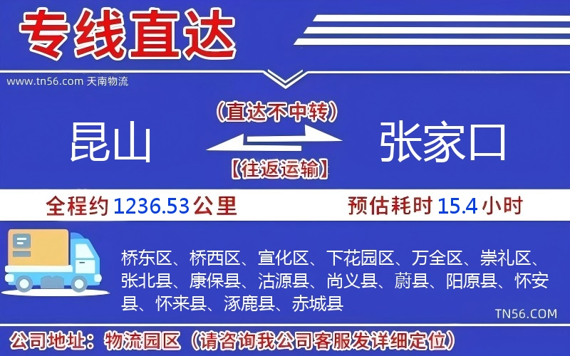 昆山到晋中物流公司