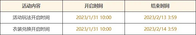 原神3.4海灯节活动有哪些 2023新春版本磬弦奏华夜活动内容分享