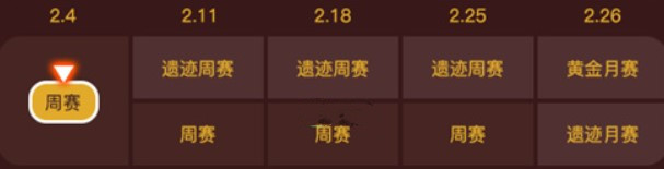 咸鱼之王遗迹降临活动介绍 咸鱼之王遗迹降临活动攻略