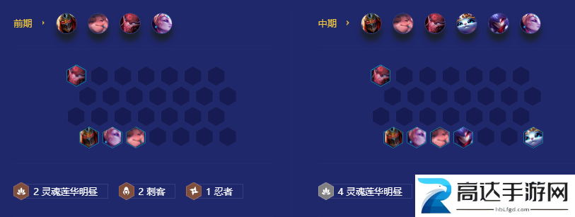 金铲铲之战明昼战神劫怎么玩 明昼战神劫阵容推荐