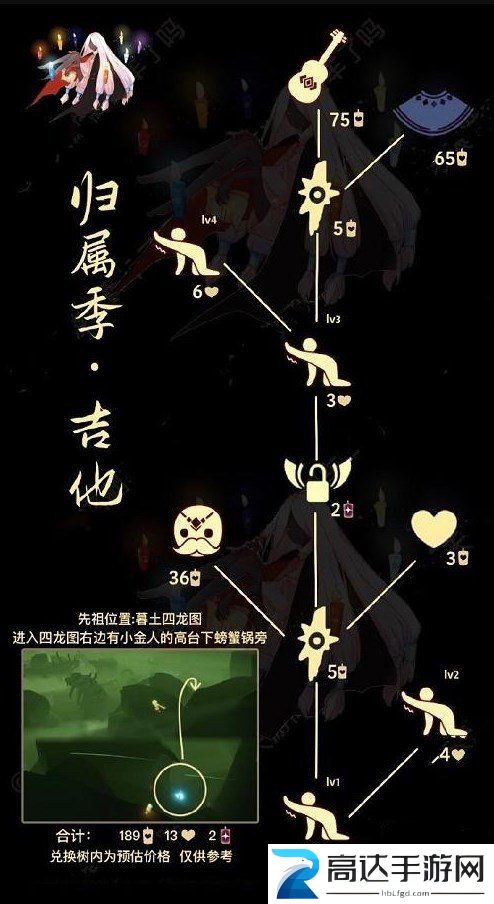 光遇黑金先祖在哪 1.12不舍家长黑金先祖复刻位置详情一览