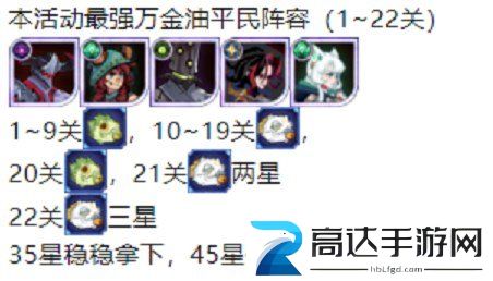 剑与远征雪地红影平民阵容推荐 雪地红影平民阵容攻略