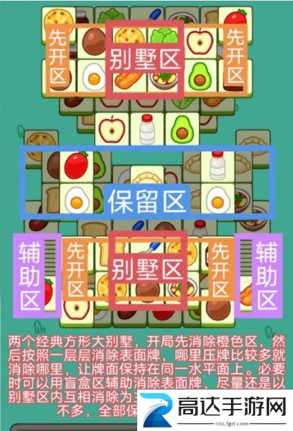 羊了个羊1.9关卡过关攻略 1月9日每日一关过关技巧