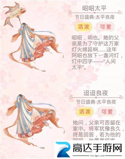 奇迹暖暖2023元宵节活动介绍 最新元宵节活动攻略