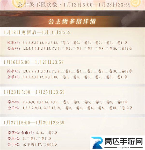 奇迹暖暖新春活动2023怎么玩 新春活动2023玩法奖励分享