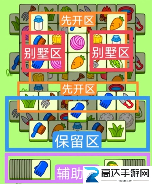 羊了个羊2023年1月6号过关攻略 羊了个羊1月6号过关技巧