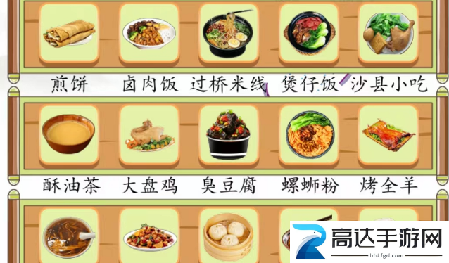 汉字找茬王找出美食所属地区怎么玩 找出美食所属地区通关答案分享