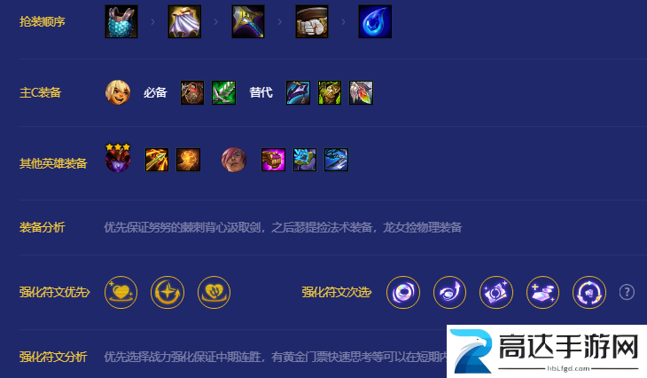 金铲铲之战八斗森林努努怎么玩 八斗森林努努阵容推荐