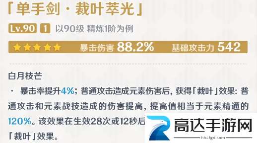 原神裁叶萃光突破材料一览 裁叶萃光需要什么突破材料