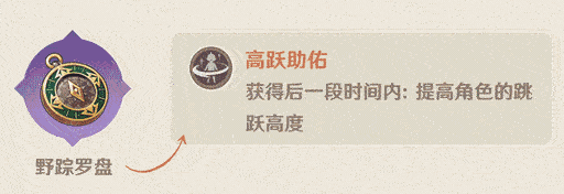 原神跨野寻踪任务攻略 跨野寻踪怎么玩