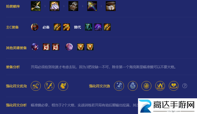 金铲铲之战明昼战神劫怎么玩 明昼战神劫阵容推荐