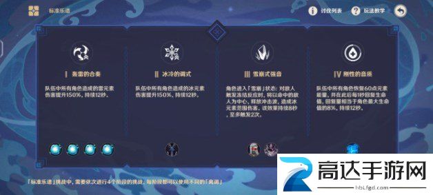 原神谐谑曲束浪之地怎么打谐谑曲束浪之地通关阵容和打法攻略