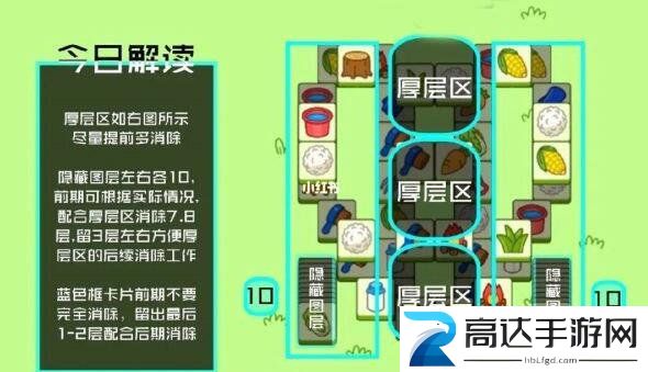 羊了个羊11.30第二关怎么过 11月30日通关攻略分享