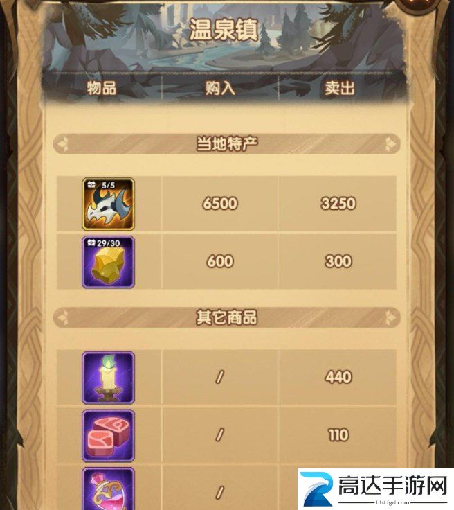 剑与远征商贸往来攻略大全 商贸往来怎么玩