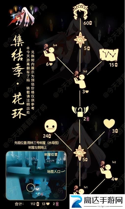 光遇白日梦先祖兑换表2022白日梦森林人兑换图