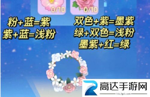 摩尔庄园花环合成攻略优雅花环清新花环合成配方一览