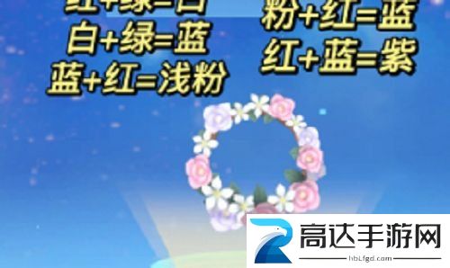 摩尔庄园花环合成攻略优雅花环清新花环合成配方一览