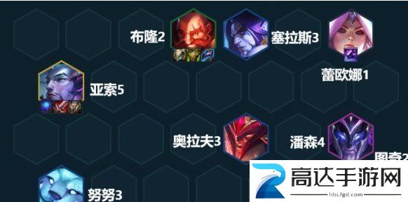 云顶之弈12.21版本阵容怎么玩 12.21版本阵容推荐攻略
