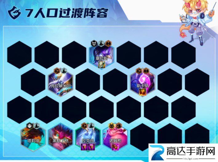 云顶之弈12.21版本阵容怎么玩 12.21版本阵容推荐攻略