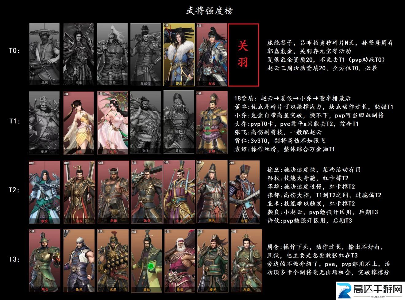 极无双2自选礼包领哪个好 自选礼包领取推荐