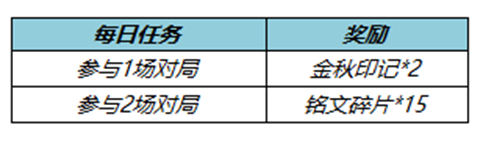 王者荣耀金秋印记怎么获得金秋印记获取方式介绍