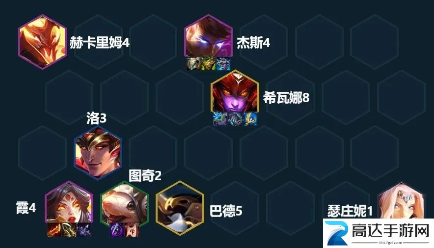 云顶之弈12.21版本阵容怎么玩 12.21版本阵容推荐攻略