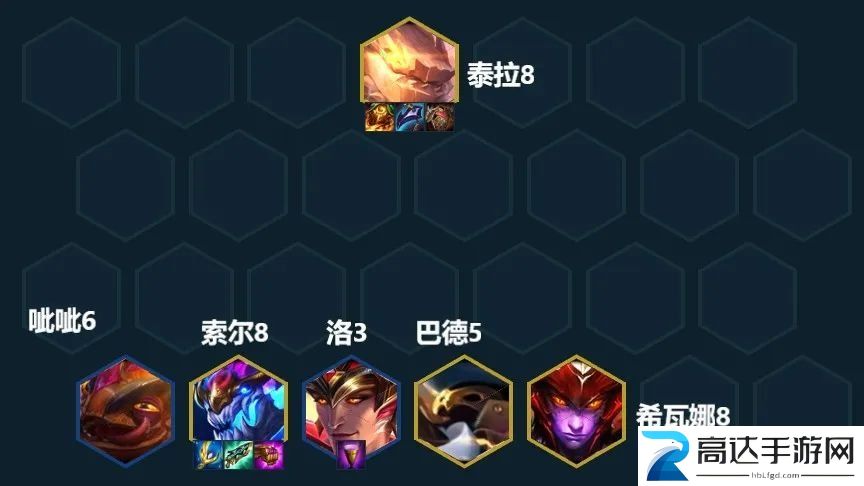 云顶之弈12.21版本阵容怎么玩 12.21版本阵容推荐攻略