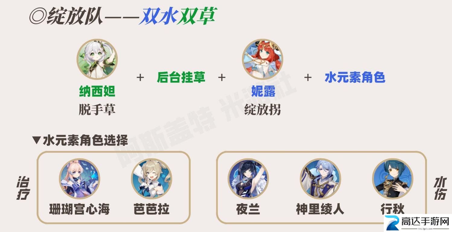 原神草神怎么配队 草神配队攻略大全