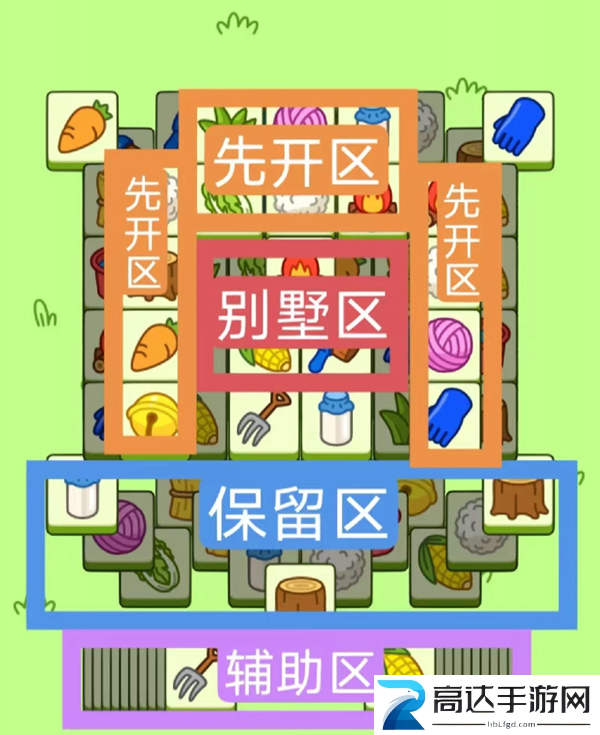 羊了个羊11.24日通关攻略 11月24日每日一关过关技巧