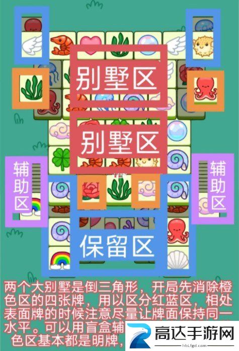 羊了个羊11.24日通关攻略 11月24日每日一关过关技巧