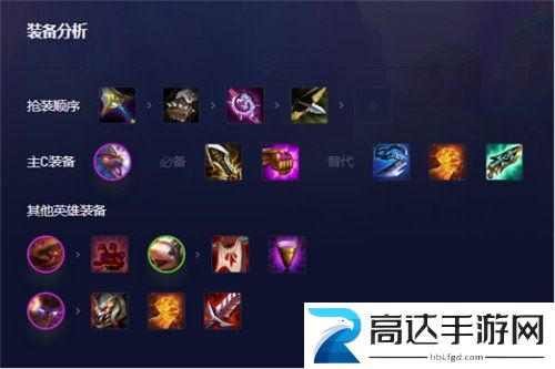 云顶之弈s7.5冒险幻镜双龙阵容推荐 冒险幻镜双龙阵容装备搭配攻略