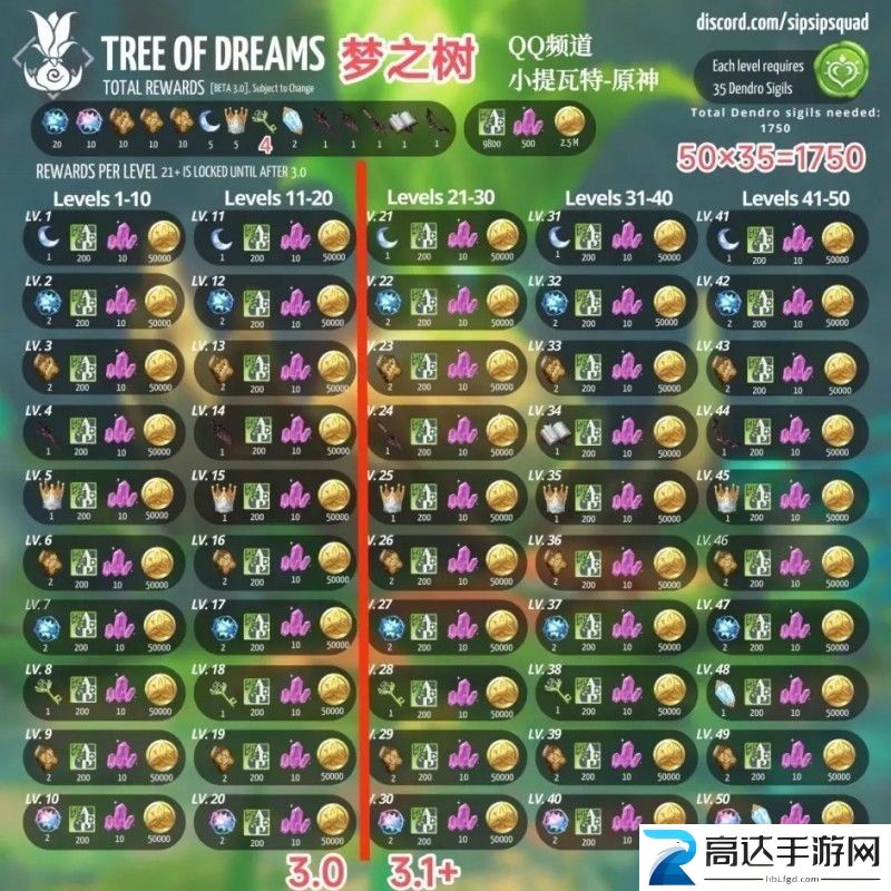 原神梦之树在哪 梦之树地图位置分享