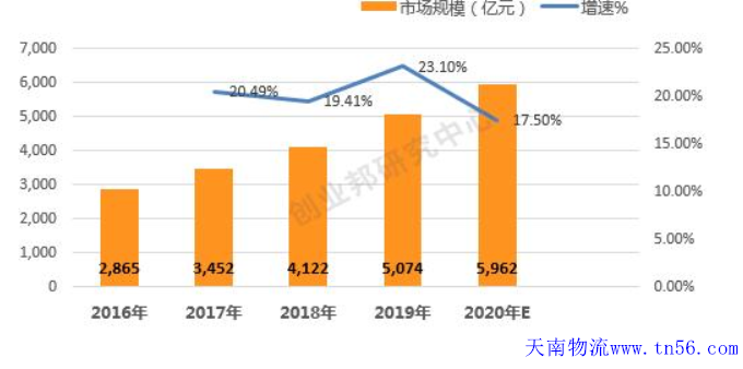 雷火·竞技-LHEsports-能量全开,竞不成挡